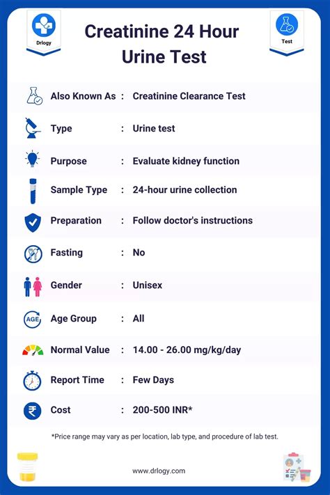 urinal test hard|normal 24 hour urine test results.